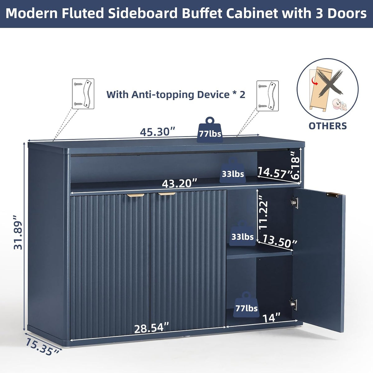 LEYAOYAO 45-Inch Fluted Buffet Cabinet with 3 Doors,Dark Blue