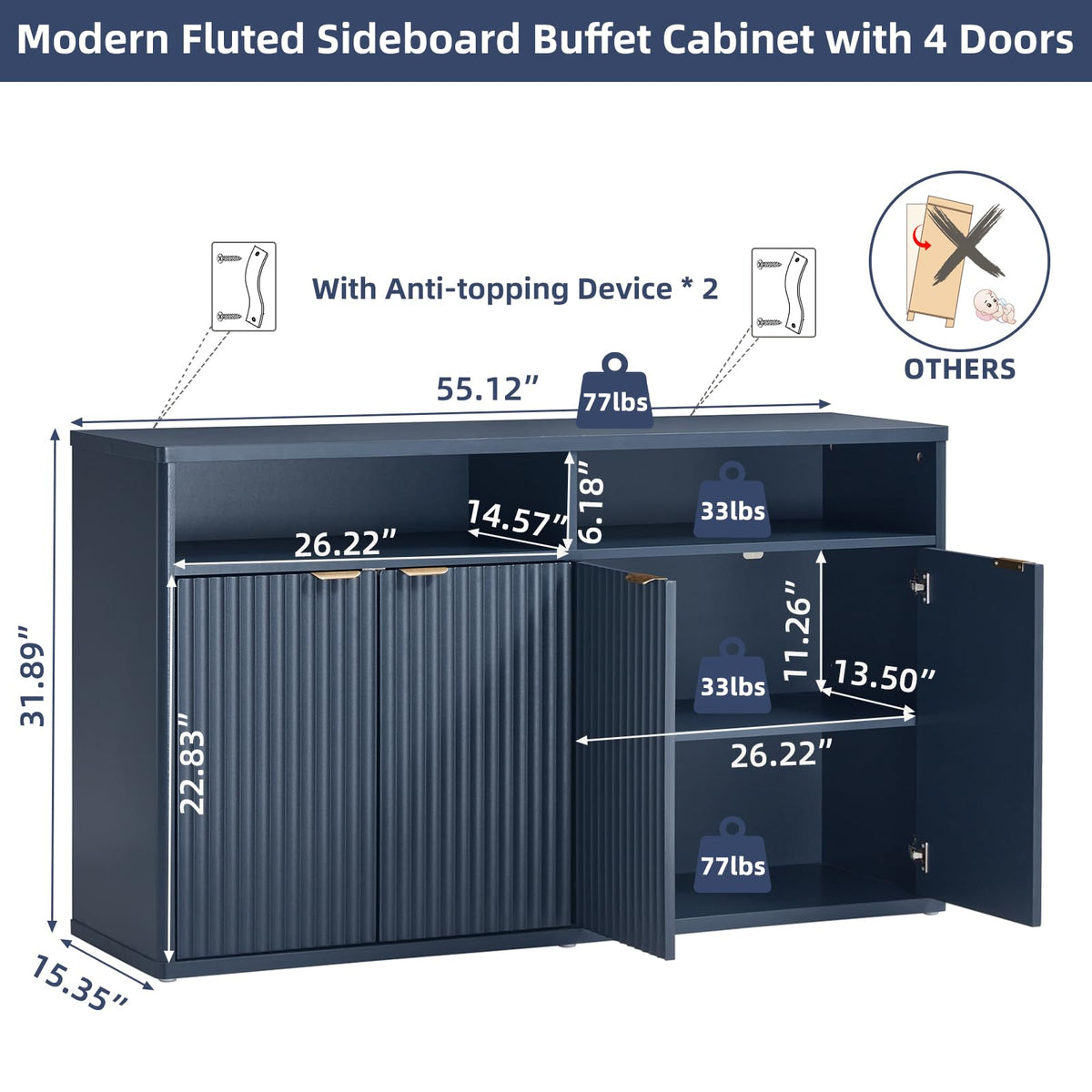 LEYAOYAO 45-Inch Fluted Buffet Cabinet with 3 Doors,Dark Blue