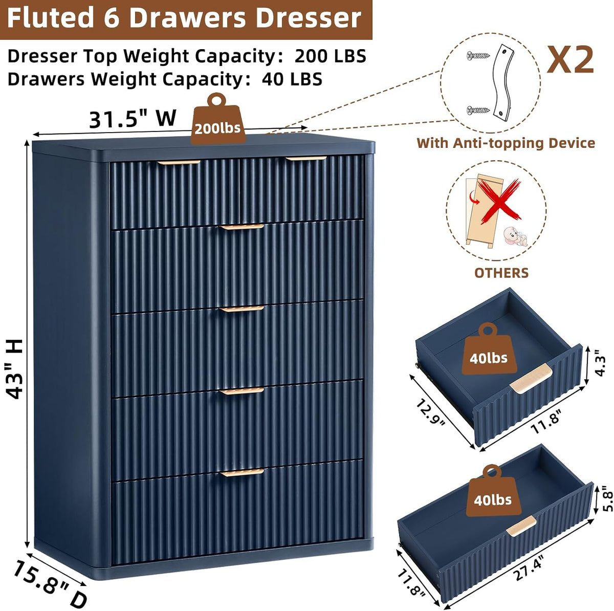 LEYAOYAO Fluted 6 Drawers Dresser for Bedroom Set of 2, 42" Tall Modern Chest of Drawers with Metal Handle, Curved Profile Design,Wood Drawer Organizer for Bedroom, Living Room, Hallway,Blue
