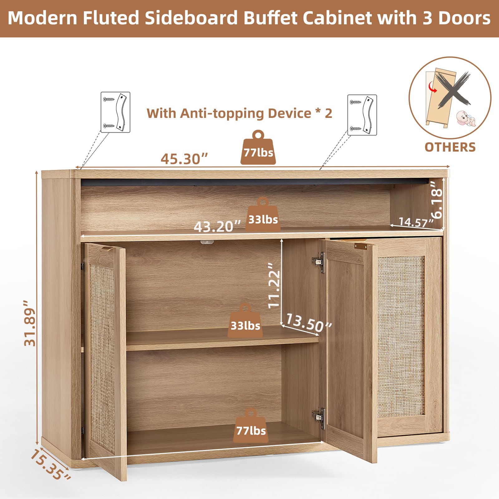 LEYAOYAO 45-Inch Fluted Buffet Cabinet with 3 Doors,Dark Blue