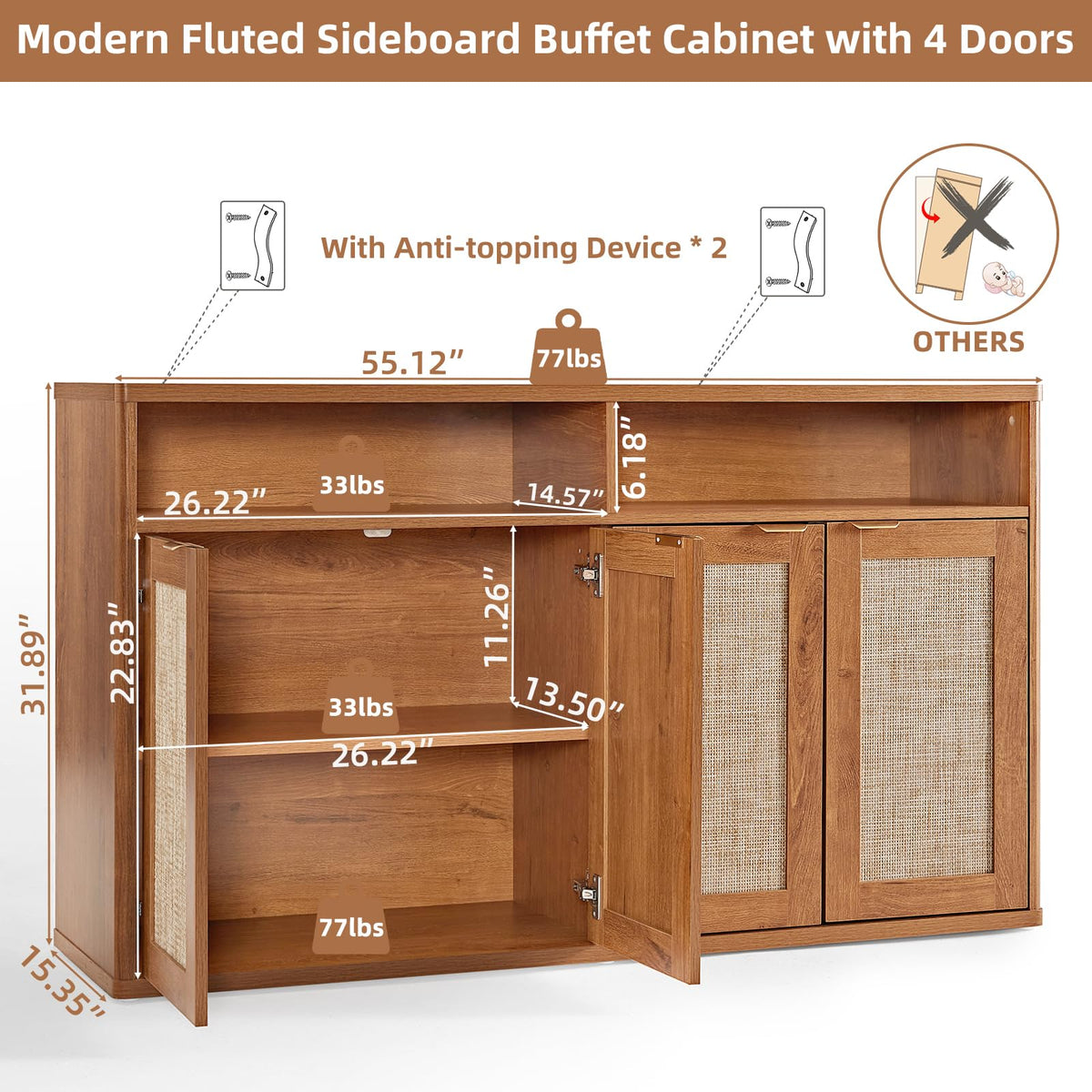 LEYAOYAO 45-Inch Fluted Buffet Cabinet with 3 Doors,Dark Blue